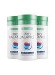 ProBalance